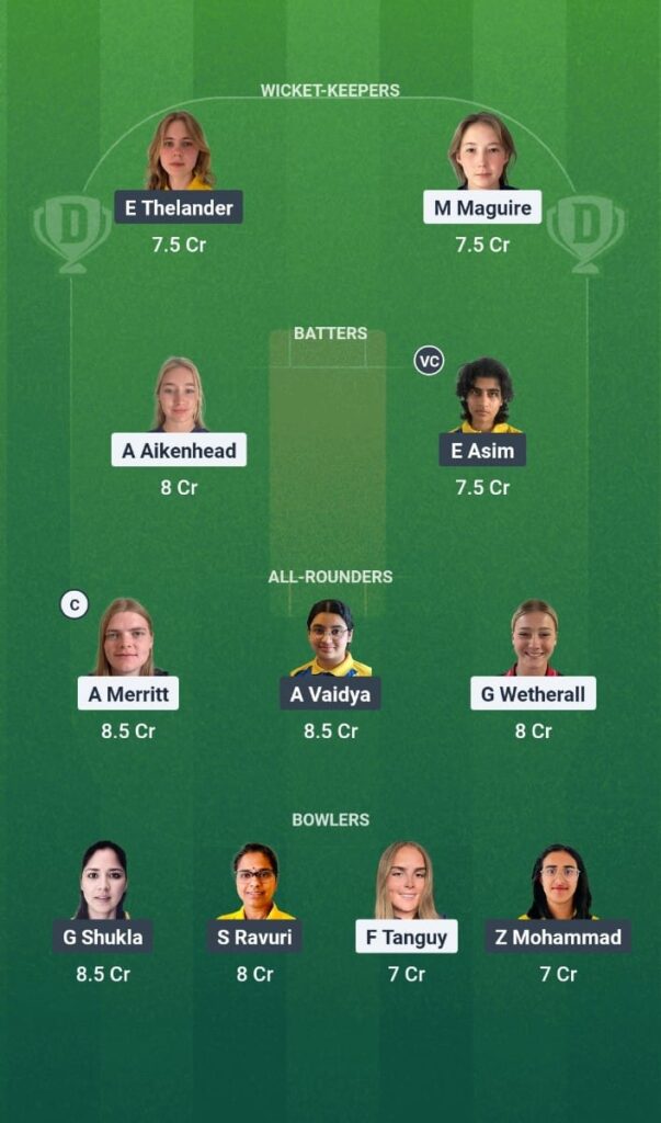JER-W vs SWE-W Dream11 Prediction Today Match ICC WOMEN'S T20 WORLD CUP EUROPE QUALIFIER DIVISION 2 2025 Match 13 Fantasy Tips