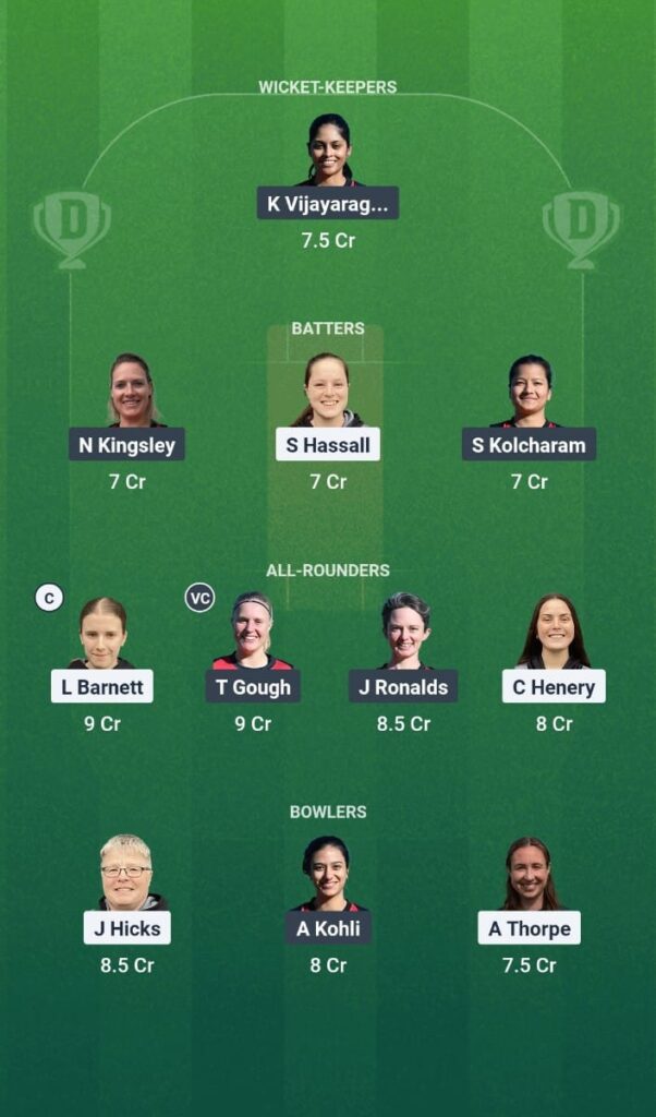 IOM-W vs GR-W Dream11 Prediction Today Match ICC WOMEN'S T20 WORLD CUP EUROPE QUALIFIER DIVISION 2 2025Match 15 Fantasy Tips 