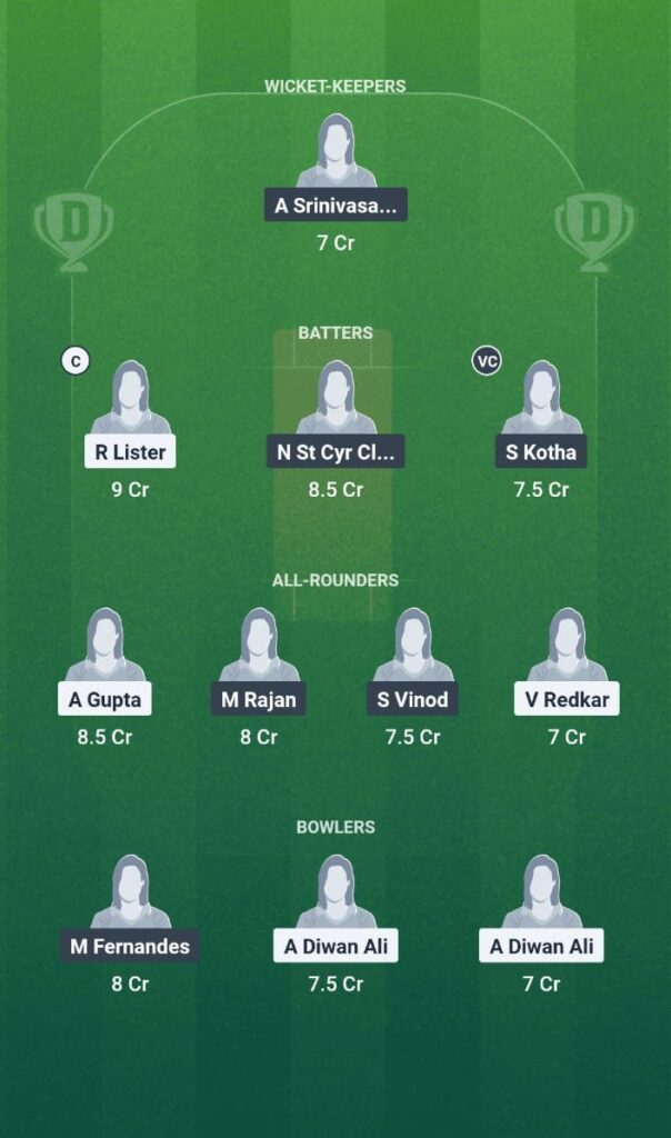 BEL-W vs CHE-W Dream11 Prediction Today Match ECN MDINA CUP T20IWS 2025 Match 3 Fantasy Tips