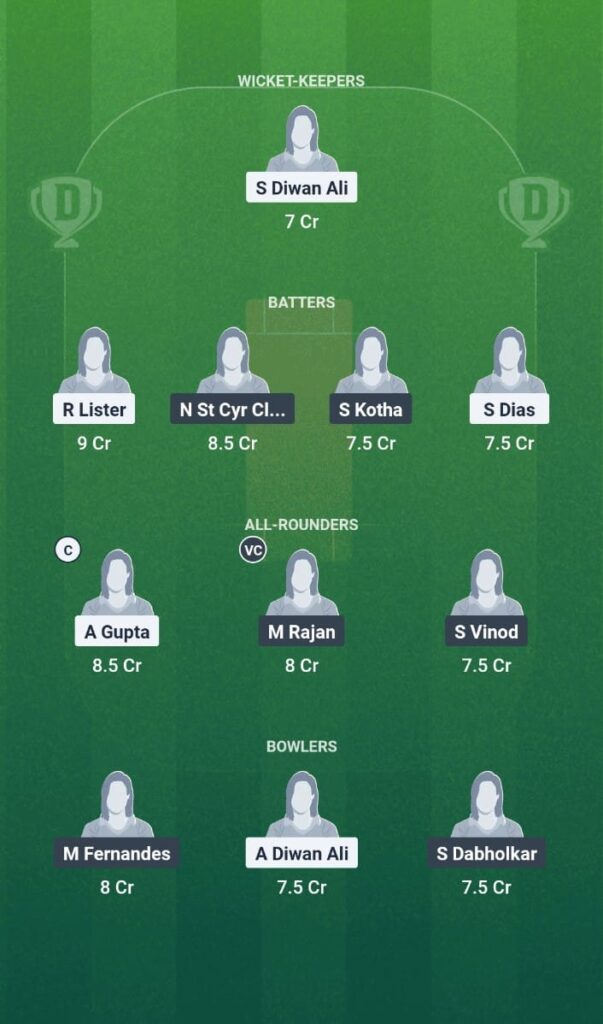 BEL-W vs CHE-W Dream11 Prediction Today Match ECN MDINA CUP T20IWS 2025 Match 4 Fantasy Tips