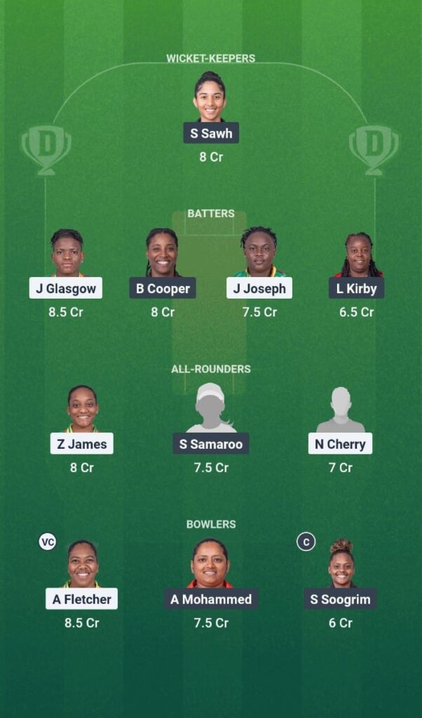 CWI T20 Blaze Tournament 2025 Match 8 BAR-W vs TT-W Dream11 Prediction