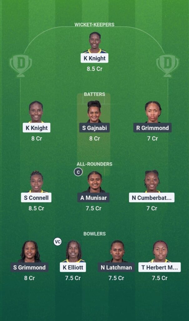 CWI T20 Blaze Tournament 2025 Match 9 BAR-W vs GY-W Dream11 Prediction