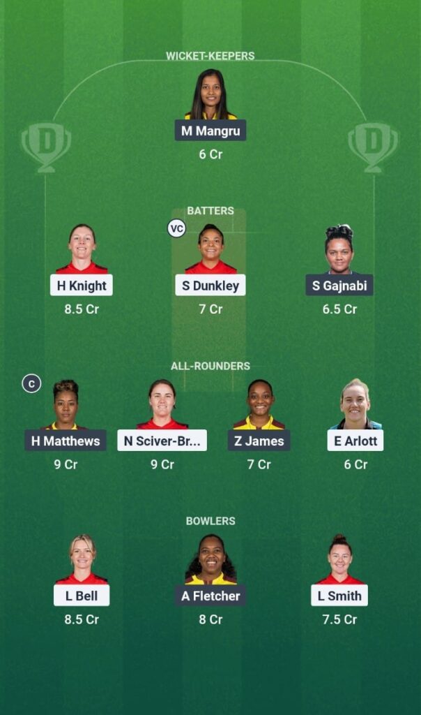 ENG-W vs WI-W Dream11 Prediction 2nd T20I- West Indies Women tour of England 2025.