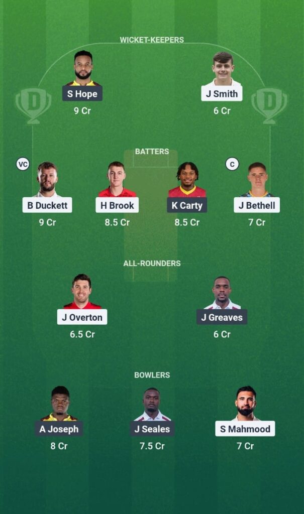 ENG vs WI Dream11 Prediction Today Match West Indies tour of England 2025 2nd ODI Fantasy Tips