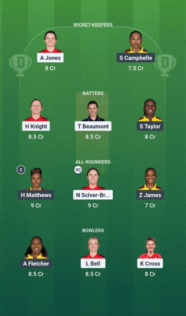ENG-W vs WI-W Dream11 Prediction 1st ODI- West Indies Women tour of England 2025.