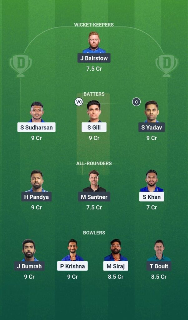 GT vs MI Dream11 Prediction Eliminator– Fantasy Tips & XI