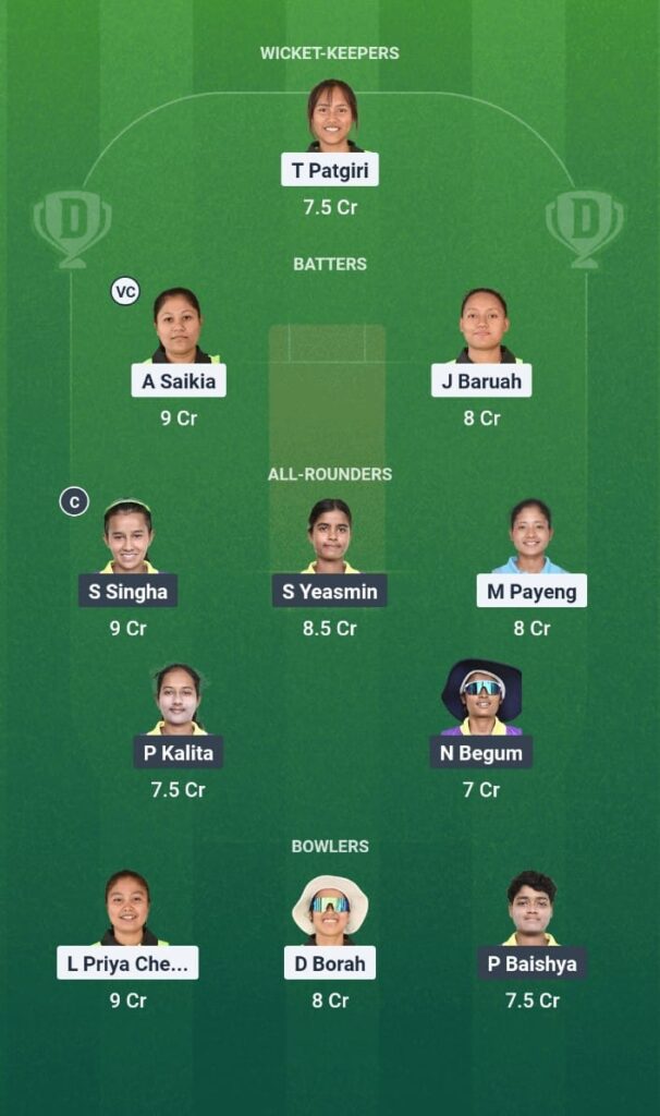RS-W vs MA-W Dream11 Prediction Guwahati Women’s T20 League 2025 Match 30 Fantasy Tips