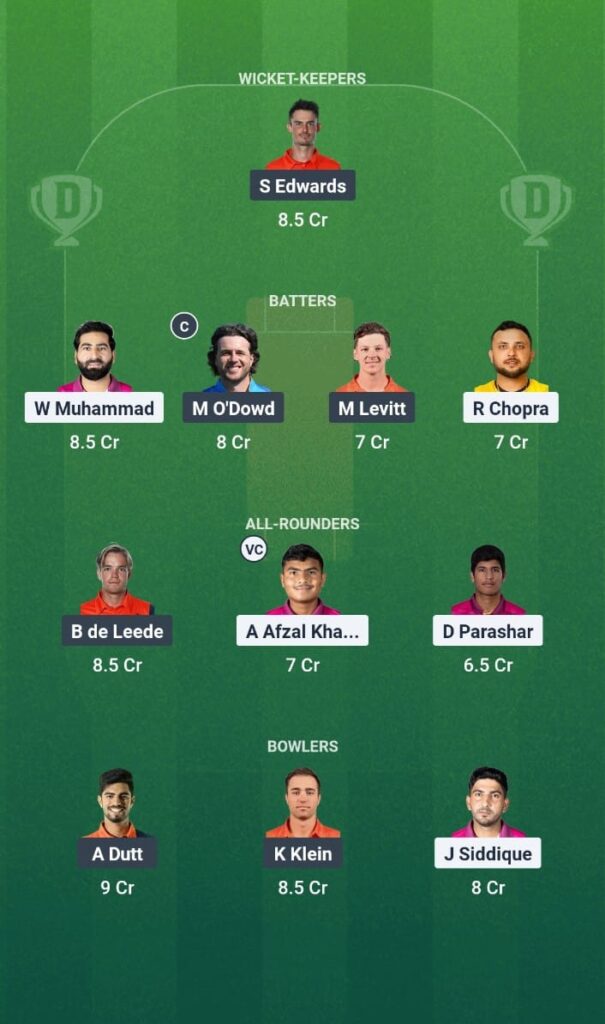 ICC CWC League 2 2025 Match 65 UAE vs NED Dream11 Prediction