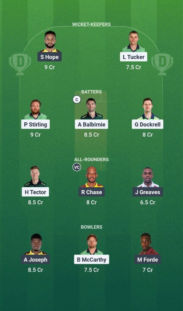 IRE vs WI Dream11 Prediction West Indies tour of Ireland 2025 2nd ODI Fantasy Tips