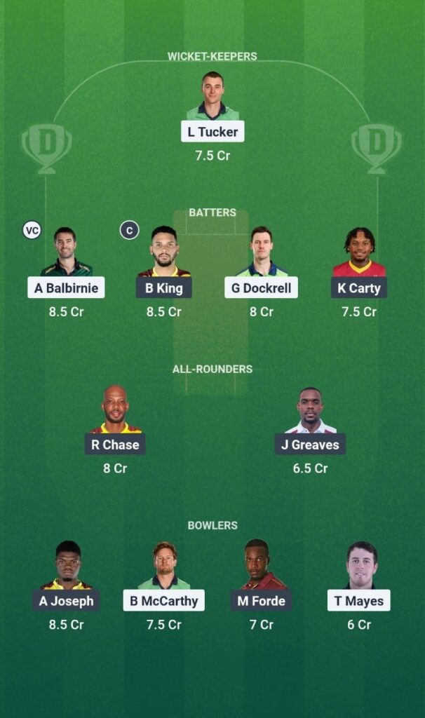 IRE vs WI Dream11 Prediction West Indies tour of Ireland 2025 3rd ODI Fantasy Tips