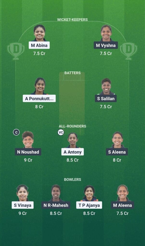 RUB vs EME Dream11 Prediction KCA TCM Pink T20 Challengers 2025 Match 15 Fantasy Tips