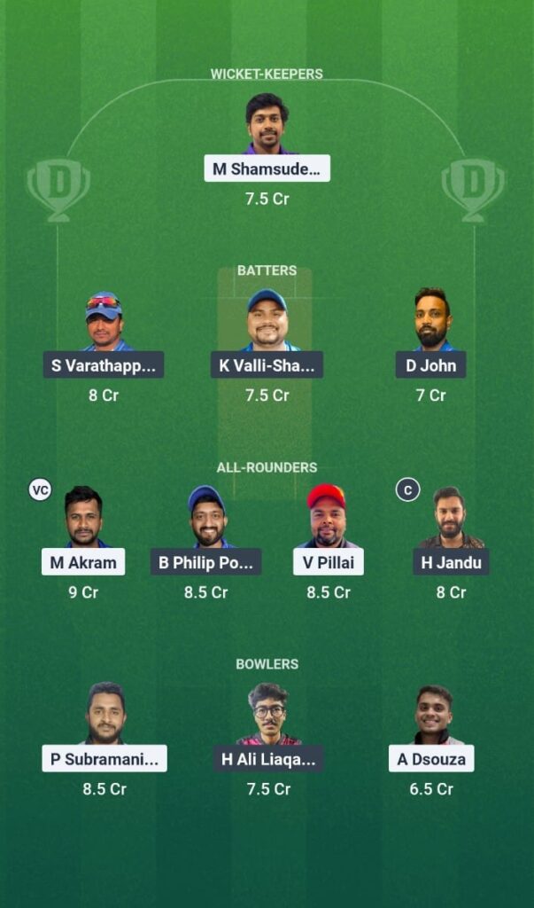 KCC T10 Challengers League 2025 Match 28 ALM vs KRM Dream11 Prediction