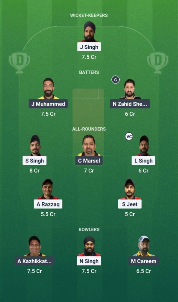 SBS vs COH Dream11 Prediction KCC T20 Challengers A League Edition 3 2025 Match 12 Fantasy Tips