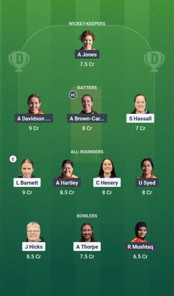 IOM-W vs ESP-W Dream11 Prediction ICC Womens T20 World Cup Europe Qualifier Division 2 2025 Match 9 Fantasy Tips