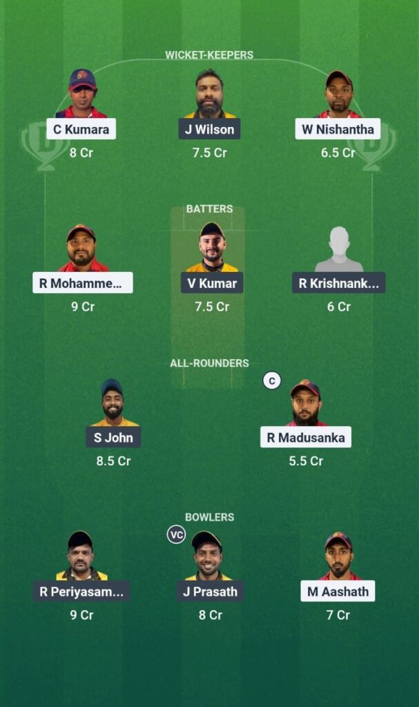 SUL vs AMB Dream11 Prediction KCC T20 Challengers A League Edition 3 2025 Match 21 Fantasy Tips