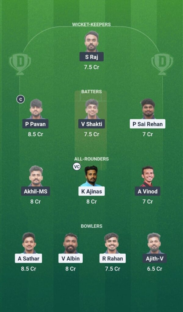 WAN vs ERL Dream11 Prediction Today Match Kerala Men's T20 Challenger Trophy 2025 Match 31 Fantasy Tips