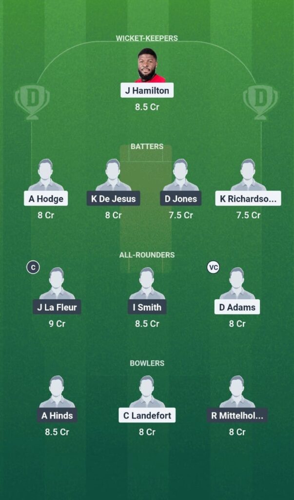 AGU vs VIS Dream11 Prediction Today Match Leeward Islands T20 2025 Match 2 Fantasy Tips
