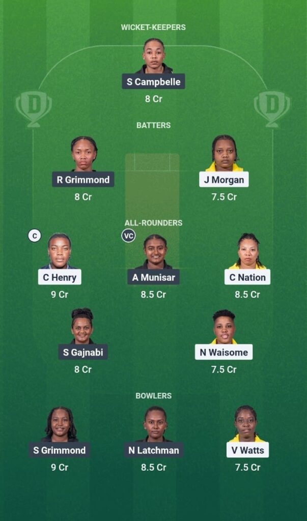 CWI T20 Blaze Tournament 2025 Match 14 JAM-W vs GY-W Dream11 Prediction