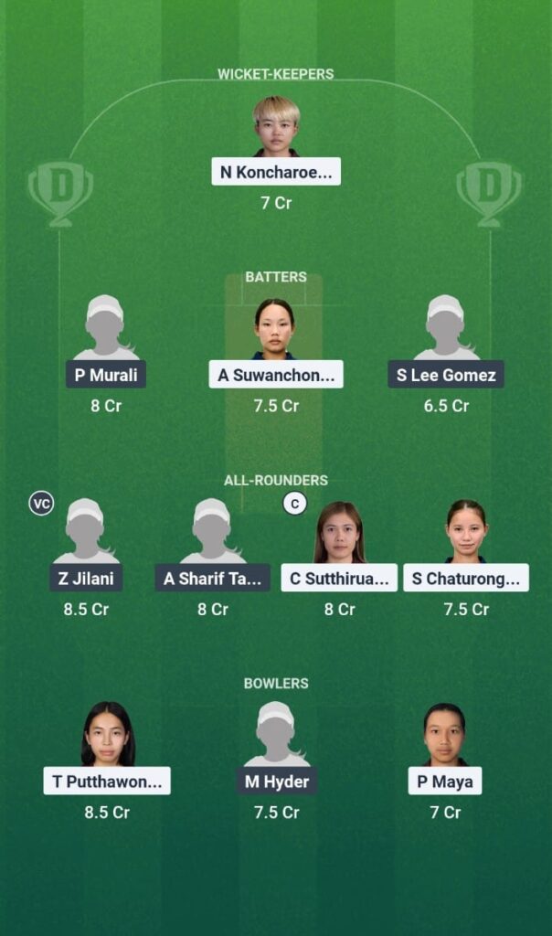 THI-W vs KUW-W Dream11 Prediction ICC Women’s T20 World Cup Asia Qualifier 2025 Match 10 Fantasy Tips