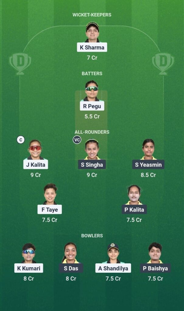 YC-W vs MA-W Dream11 Prediction Guwahati Women’s T20 League 2025 Match 23 Fantasy Tips