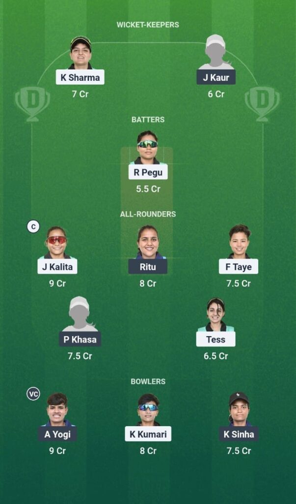 YC-W vs WR-W Dream11 Prediction Guwahati Women’s T20 League 2025 Match 26 Fantasy Tips