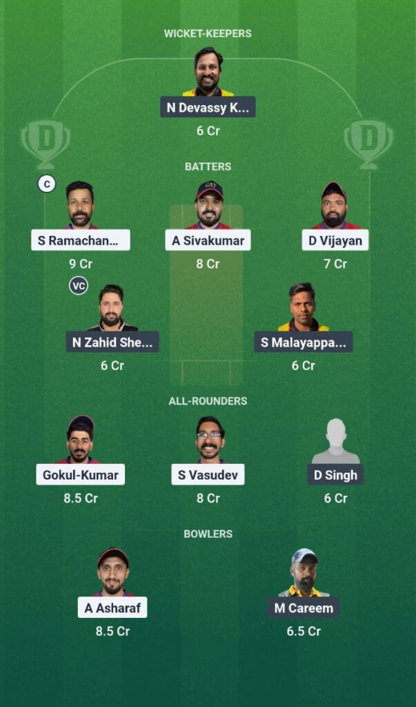 GAT vs COH Dream11 Prediction Today Match KCC T20 Challengers A League Edition 3 2025 Match 22 Fantasy Tips