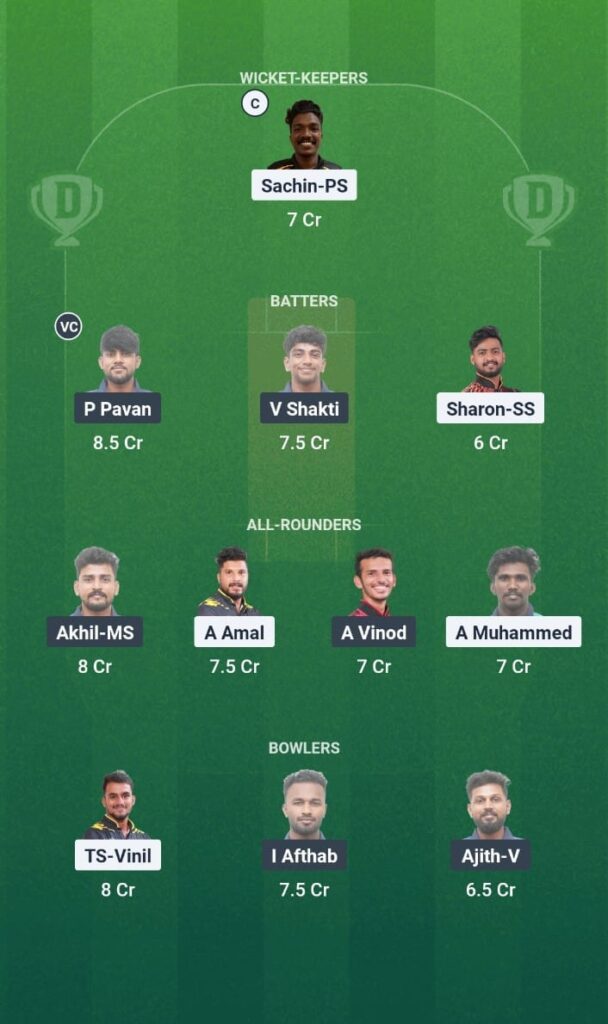 KOL vs ERL Dream11 Prediction Today Match Kerala Men's T20 Challenger Trophy 2025 Match 30 Fantasy Tips