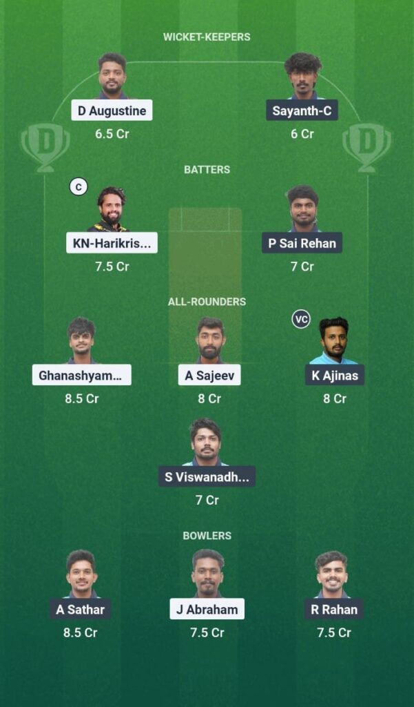 KOY vs WAN Dream11 Prediction Today Match Kerala Men’s T20 Challenger Trophy 2025 Match 34 Fantasy Tips