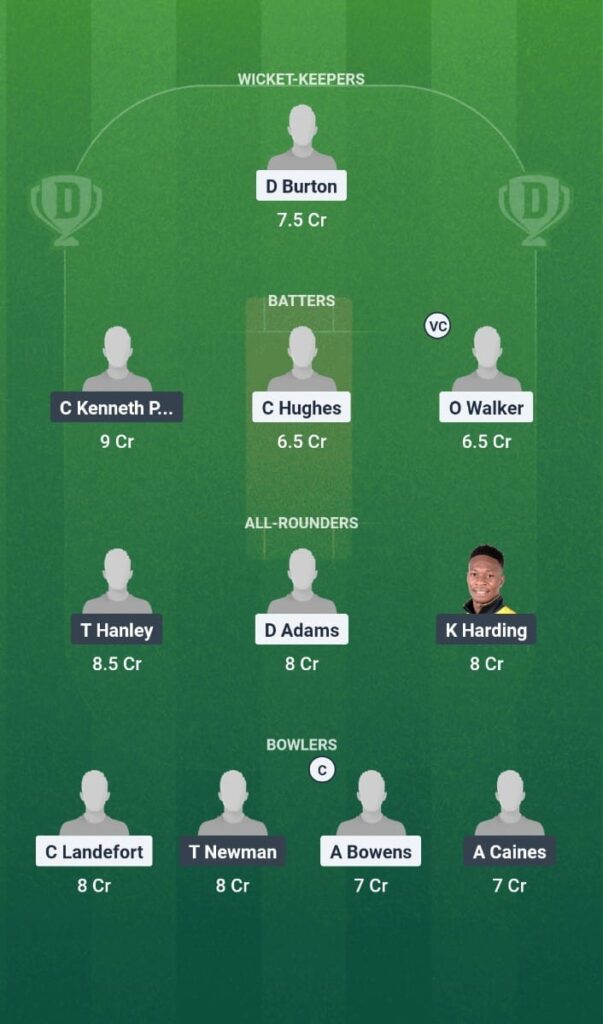 AGU vs STK Dream11 Prediction Today Match Leeward Islands T20 2025 Match 6 Fantasy Tips