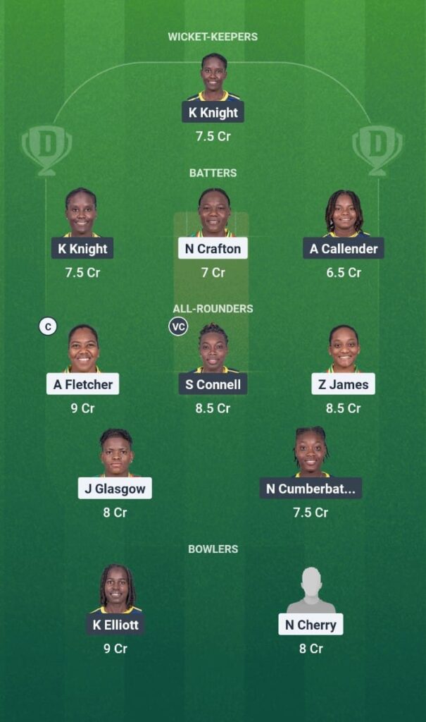 CWI T20 Blaze Tournament 2025 Match 15 WWI-W vs BAR-W Dream11 Prediction