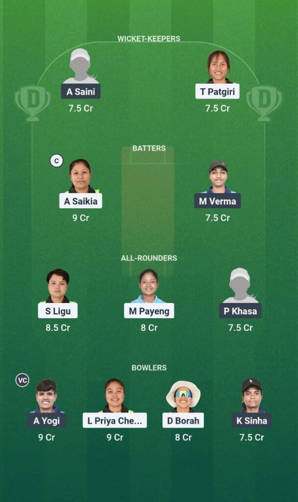 RS-W vs WR-W Dream11 Prediction Guwahati Women’s T20 League 2025 Match 24 Fantasy Tips