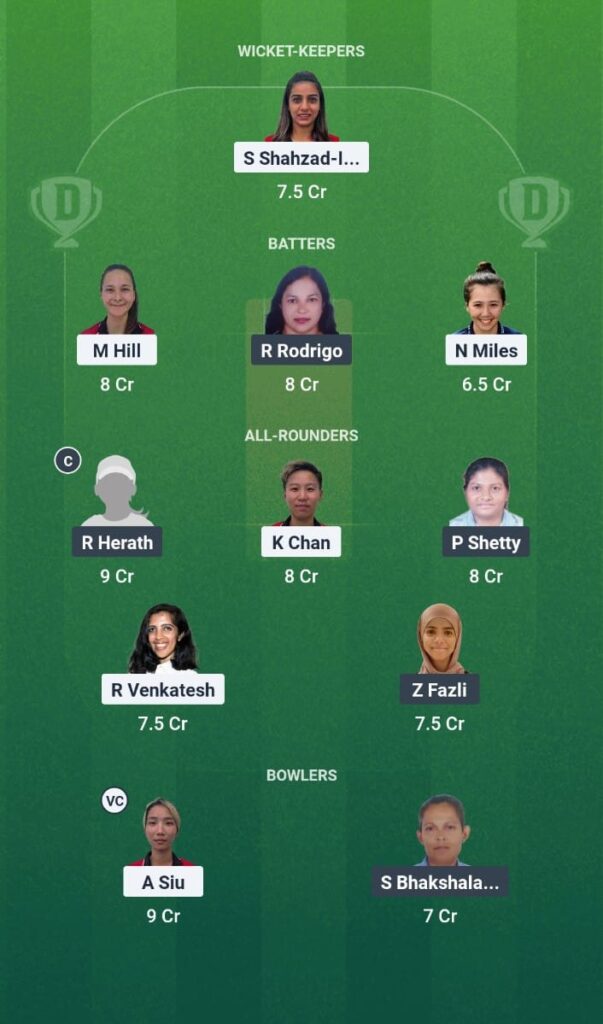 HKG-W vs BAH-W Dream11 Prediction ICC Women's T20 World Cup Asia Qualifier 2025 Match 17 Fantasy Tips