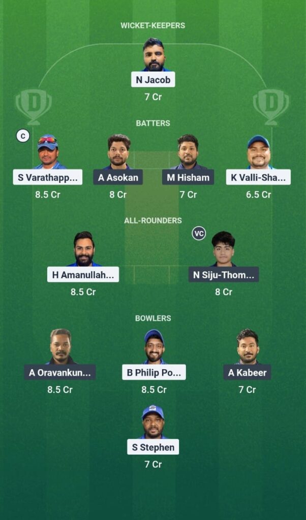 KRM vs AIOC Dream11 Prediction KCC T20 Challengers A League Edition 3 2025 Match 23 Fantasy Tips