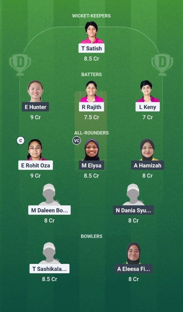 ICC Women’s T20 World Cup Asia Qualifier 2025 Match 3 UAE-W vs MAL-W Dream11 Prediction