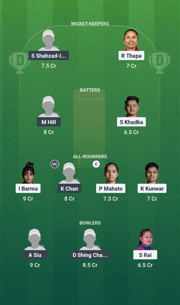 ICC Women’s T20 World Cup Asia Qualifier 2025 Match 11 NEP-W vs HKG-W Dream11 Prediction