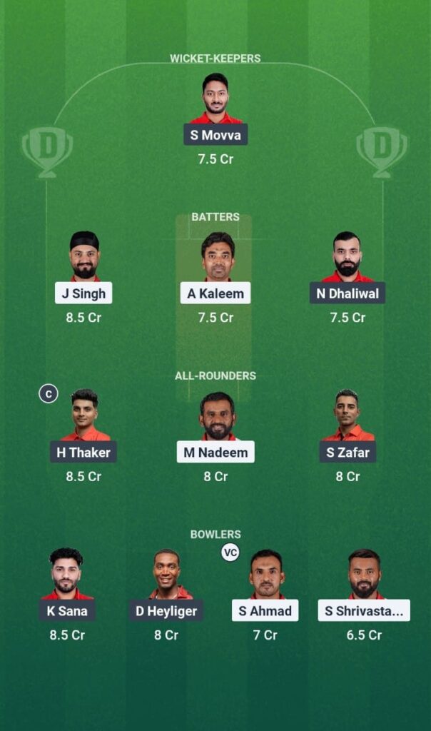 ICC CWC League 2 2025 Match 71 OMN vs CAN Dream11 Prediction