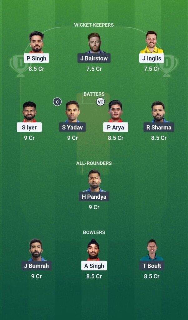 PBKS vs MI Dream11 Prediction IPL 2025 Qualifier 2 Fantasy Tips