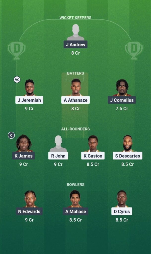 WII vs LIT Dream11 Prediction West Indies Breakout League 2025 Play-off Fantasy Tips