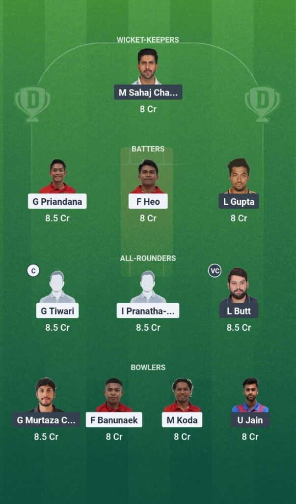 INA vs CMD Dream11 Prediction Cambodia tour of Indonesia 2025 1st T20I Fantasy Tips