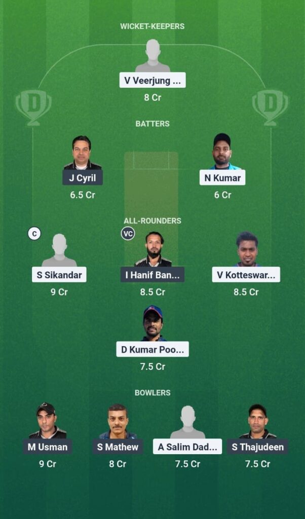 GUC vs LEX Dream11 Prediction KCC T20 Challengers B League Edition 2 2025 Match 13 Fantasy Tips
