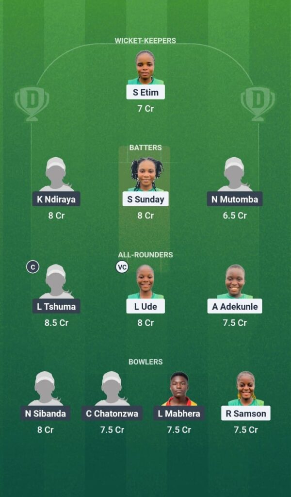 NIG-W vs ZHC-W Dream11 Prediction Today Match Kwibuka Women's T20I 2025 Match 2 Fantasy Tips 