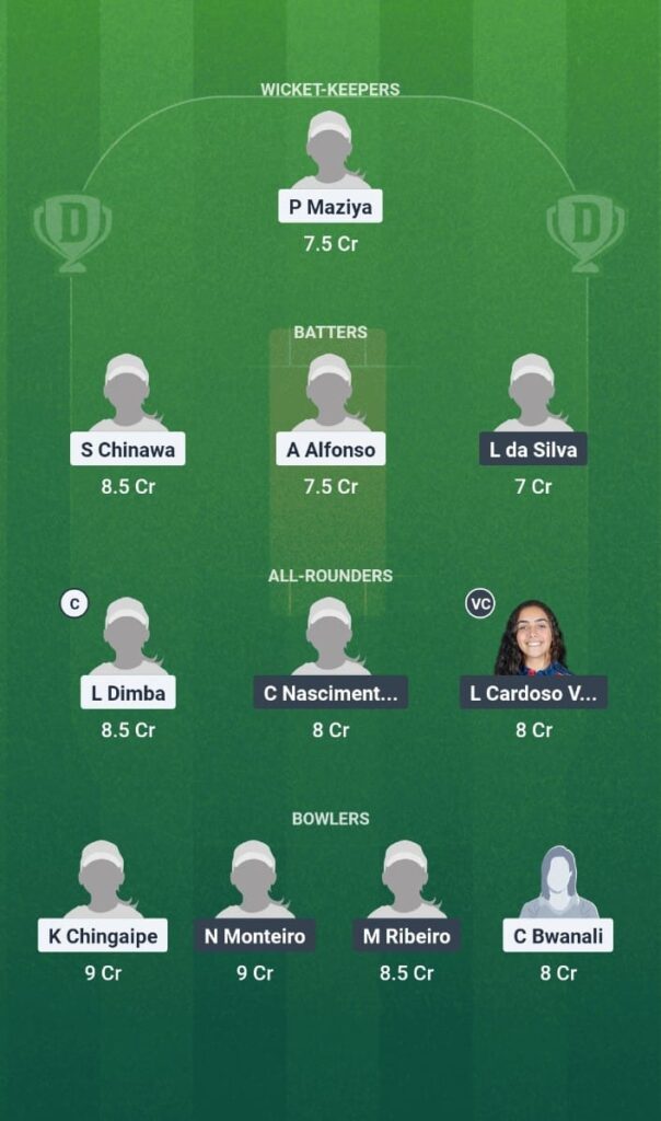MAL-W vs BRA-W Dream11 Prediction Today Match Kwibuka Women's T20I 2025 Match 4 Fantasy Tips