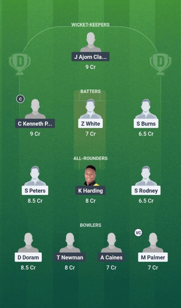 CI vs STK Dream11 Prediction Today Match Leeward Islands T20 2025 Match 8 Fantasy Tips