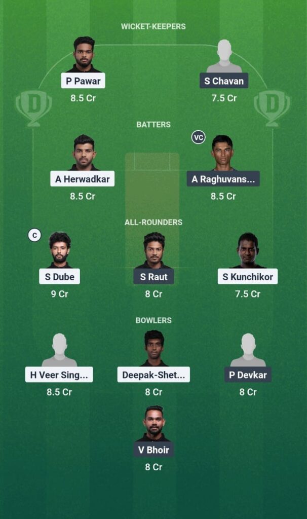AA vs SBMF Dream11 Prediction Today Match Mumbai T20 League 2025 Match 1 Fantasy Tips 