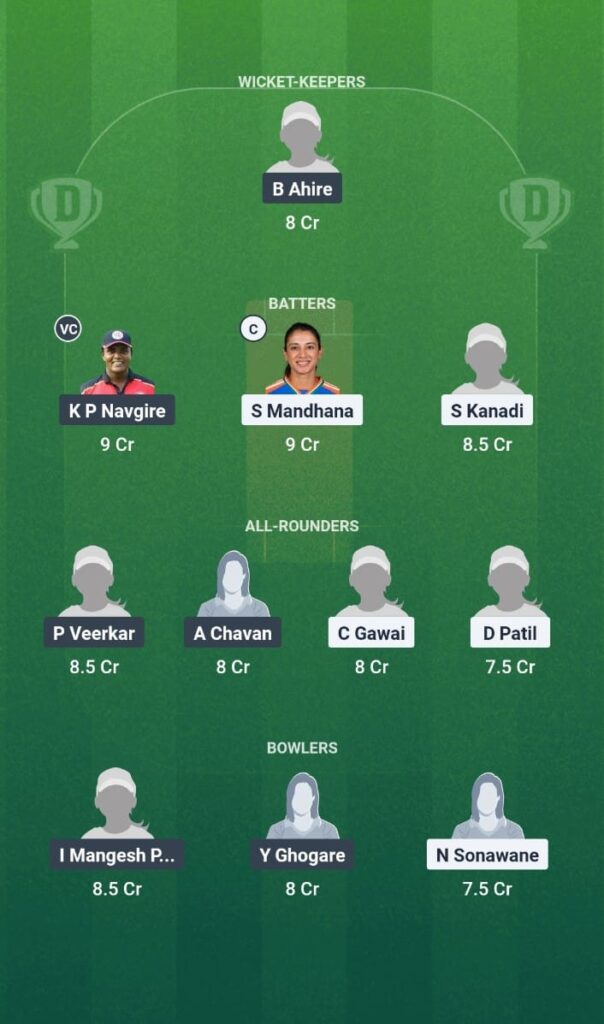 RJ-W vs RR-W Dream11 Prediction Today Match Maharashtra Women's Premier League 2025 Match 2 Fantasy Tips