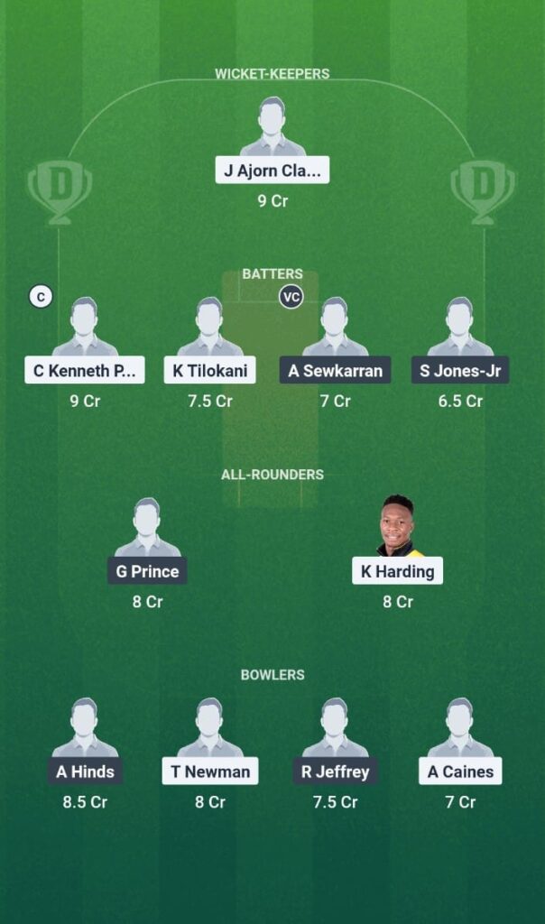 STK vs VIS Dream11 Prediction Today Match Leeward Islands T20 2025 Match 11 Fantasy Tips
