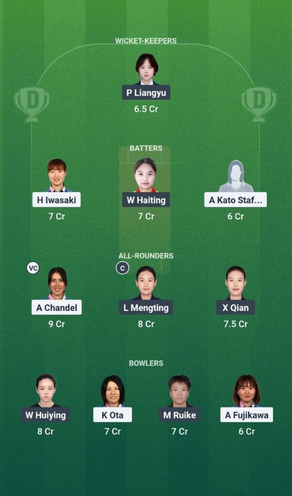 JAP-W vs CHN-W Dream11 Prediction Today Match Women's T20 Pentangular Series 2025 Match 7 Fantasy Tips