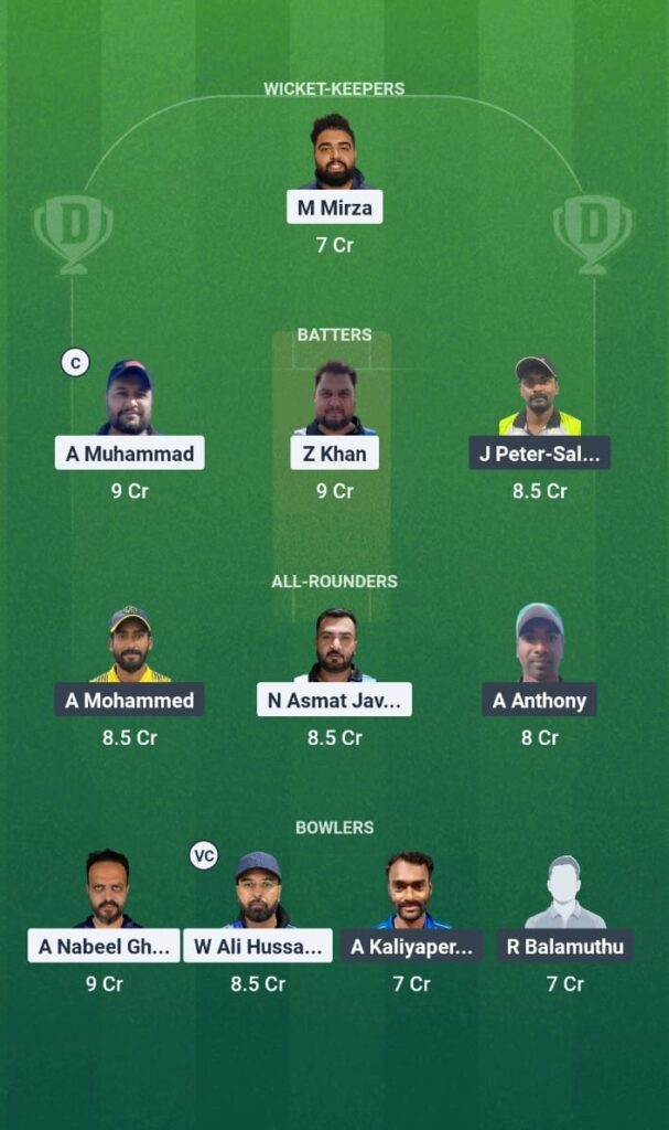 MEC vs CHK Dream11 Prediction Today Match KCC T20 Challengers A League Edition 3 2025 Match 29 Fantasy Tips 