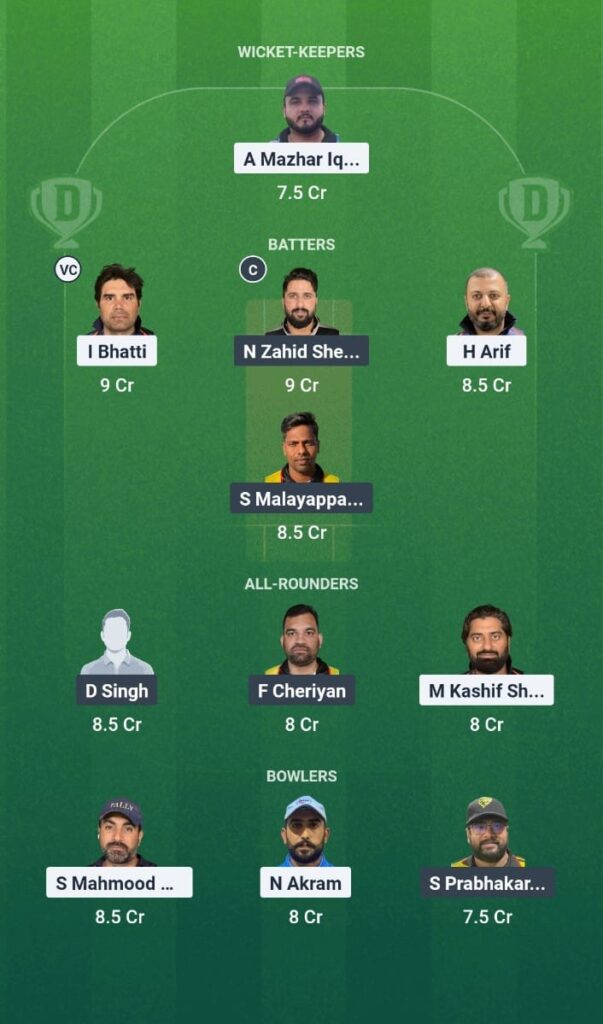 TRN vs COH Dream11 Prediction Today Match KCC T20 Challengers A League Edition 3 2025 Match 24 Fantasy Tips