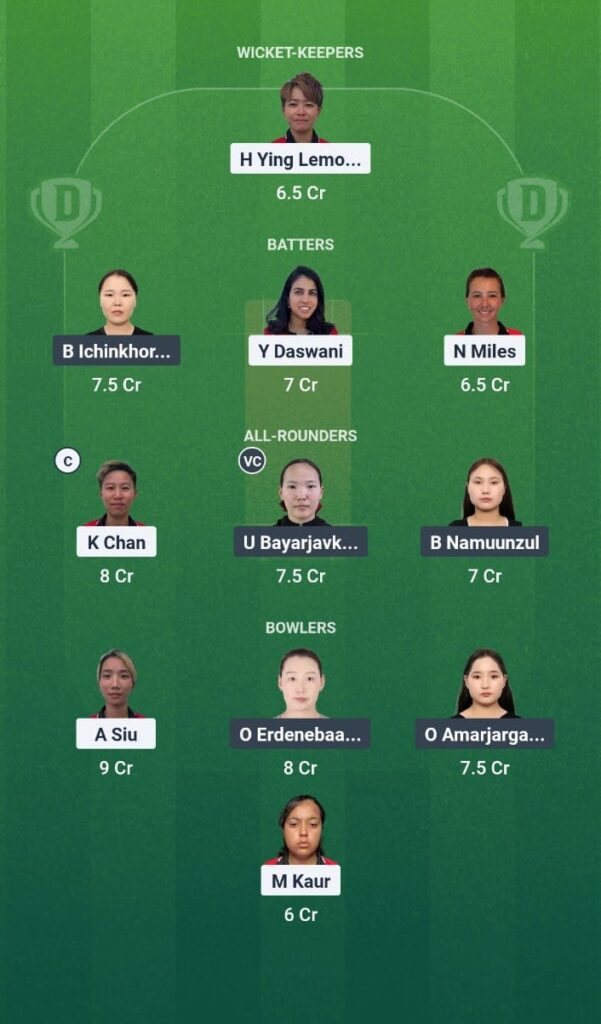 HKG-W vs MGL-W Dream11 Prediction Today Match Women's T20 Pentangular Series 2025 Match 10 Fantasy Tips